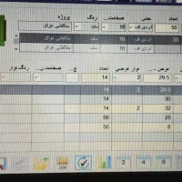 کات برش ام دی اف|ماشینآلات صنعتی|سنندج, |دیوار