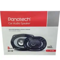 باند پاناتک