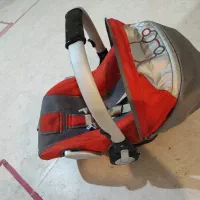 کریر خارجی کاپلا