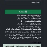 فروش معدل حساب بانک مهر تاکستان