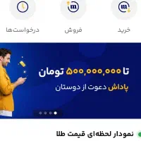 5 سوت طلا هدیه ثبت نام در میلی گلد