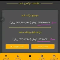 کسب درآمد از کارسود