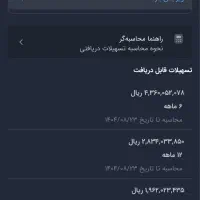 فروش ۲۰۰میلیون وام مهربانی ۱۸ماهه