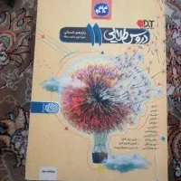 دروس طلایی|کتاب و مجله ادبی|شیراز, گلشن|دیوار