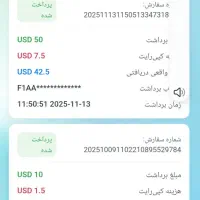 جذب نیروی کار انلاین با درآمد روزانه|استخدام رایانه و فناوری اطلاعات|رشت, سلیمانداراب|دیوار