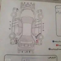 ام وی ام ۳۱۵ مدل۱۳۹۲|خودرو سواری و وانت|رفسنجان, |دیوار