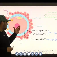 کلاس کنکور زیست