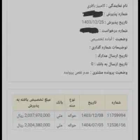 حواله ساینا اس(آگهی شخصی)|خودرو سواری و وانت|تهران, شهرک فردوس (حسینی)|دیوار