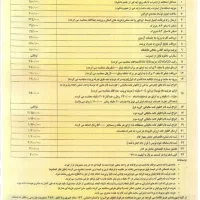 همکار کافی نت مرد