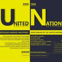 آموزش زبان انگلیسی