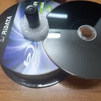 کپیخور کردن ps4 تا ورژن ۱۲.۵۲