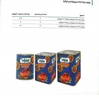 استخدام بازاریاب پخش سراسری طبیعت|استخدام بازاریابی و فروش|الوند, |دیوار