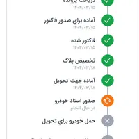 تارا وی 4 ال ایکس، مدل ۱۴۰۴|خودرو سواری و وانت|کرج, ملارد|دیوار