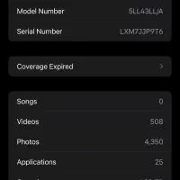 iphone 13 Pro Max یک ترا در حد نو
