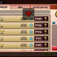 گروه فروشی بازی پسرخوانده