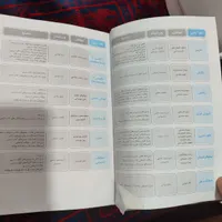 کتاب گام به گام کمک درسی خیلی سبز پایه نهم|کتاب و مجله آموزشی|بم, |دیوار