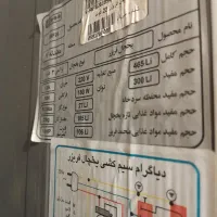 یخچال فریزر سالم|یخچال و فریزر|زنجان, |دیوار