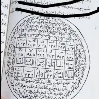 فال، سرکتاب