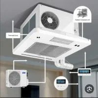 داکت ایپیلت یونیوا ظرفیت ۲۴