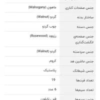 گیتار کلاسیک مدل پارسی m6|گیتار، بیس، امپلیفایر|تهران, ونک|دیوار
