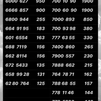 0912.333.2668|سیم‌کارت|تهران, نازی‌آباد|دیوار