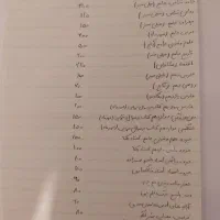 فروش کتاب تست کنکور انسانی|کتاب و مجله آموزشی|فیروزآباد (فارس), |دیوار