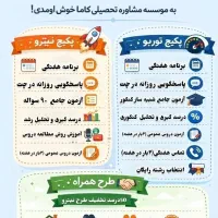 مشاور تحصیلی