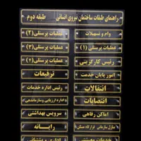 تابلو راهنمای طبقات ساختمان راهنما تجاری مسکونی|فروشگاه و مغازه|تهران, بهارستان|دیوار