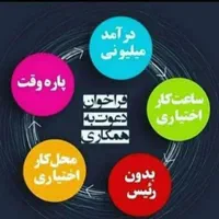 کار درمنزل با گوشی ویژه بانوان|استخدام بازاریابی و فروش|تهران, آجودانیه|دیوار