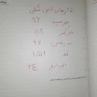 2 لباس مجلسی ترکیه|لباس|اهواز, کارون|دیوار