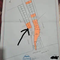 زمین قابل ساخت