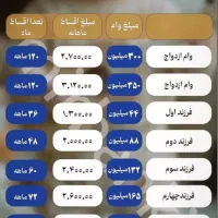 فروش وام فرزندآوری فرزند دوم