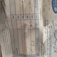 النگوی نقره|جواهرات|هشتگرد, فاز ۱ مهستان|دیوار