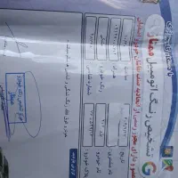 206 تیپ ۲|خودرو سواری و وانت|اصفهان, فرهنگیان|دیوار