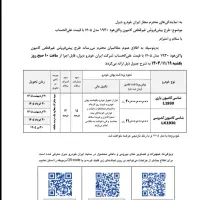 ثبت نام بنز ۱۹۳۰ کمپرسی و باری