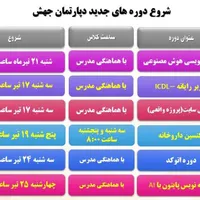 دوره رایگان برنامه نویسی هوش مصنوعی،یادگیری ماشین