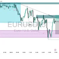 اموزش فارکس و بازارهای مالی
