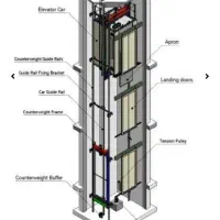 تعمیر و ساخت بالابر ثابت و متحرک هیدرولیک و وینچی|خدمات پیشه و مهارت|شهریار, شهرک مصطفی خمینی|دیوار