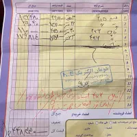 **کابل ۶ در ۴ شرکت البرز لینکو