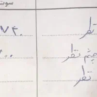 طلا|جواهرات|تنکمان, |دیوار