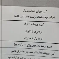 فنر زنی باطلق پاپکو و فنر روکش دار سفید ذخیم|خدمات رایانه‌ای و موبایل|رفسنجان, |دیوار