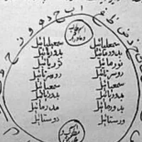 دعا تضمینی