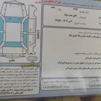 تیبا صندوق‌دار EX، مدل ۱۳۹۳|خودرو سواری و وانت|اردبیل, |دیوار