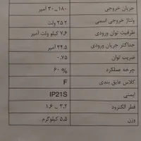 این وسایل به فروش میرسد|ابزارآلات|طبس, |دیوار