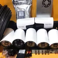 دوربین مداربسته با تکنولوژی H265 برای صرفهجویی