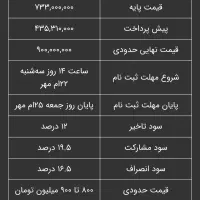پارس نوآ|خودرو سواری و وانت|یزد, |دیوار