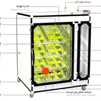 دستگاه جوجه کشی شتر مرغ|لوازم جانبی حیوانات|مشهد, توس (بلوار توس)|دیوار