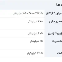 موتور چهار چرخ کایو آبدان|موتورسیکلت|آبدان, |دیوار