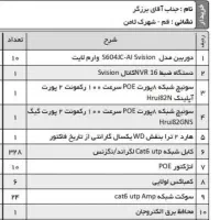 فروش دوربین مداربسته