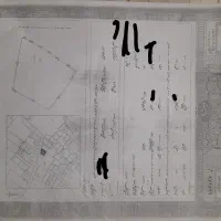 زمین-سند-دار